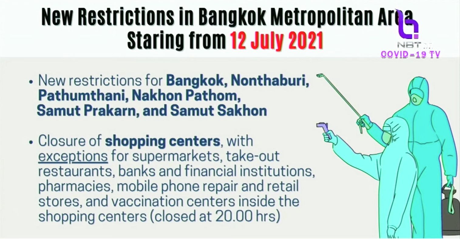 New restrictions