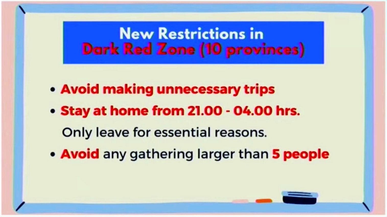 New restrictions