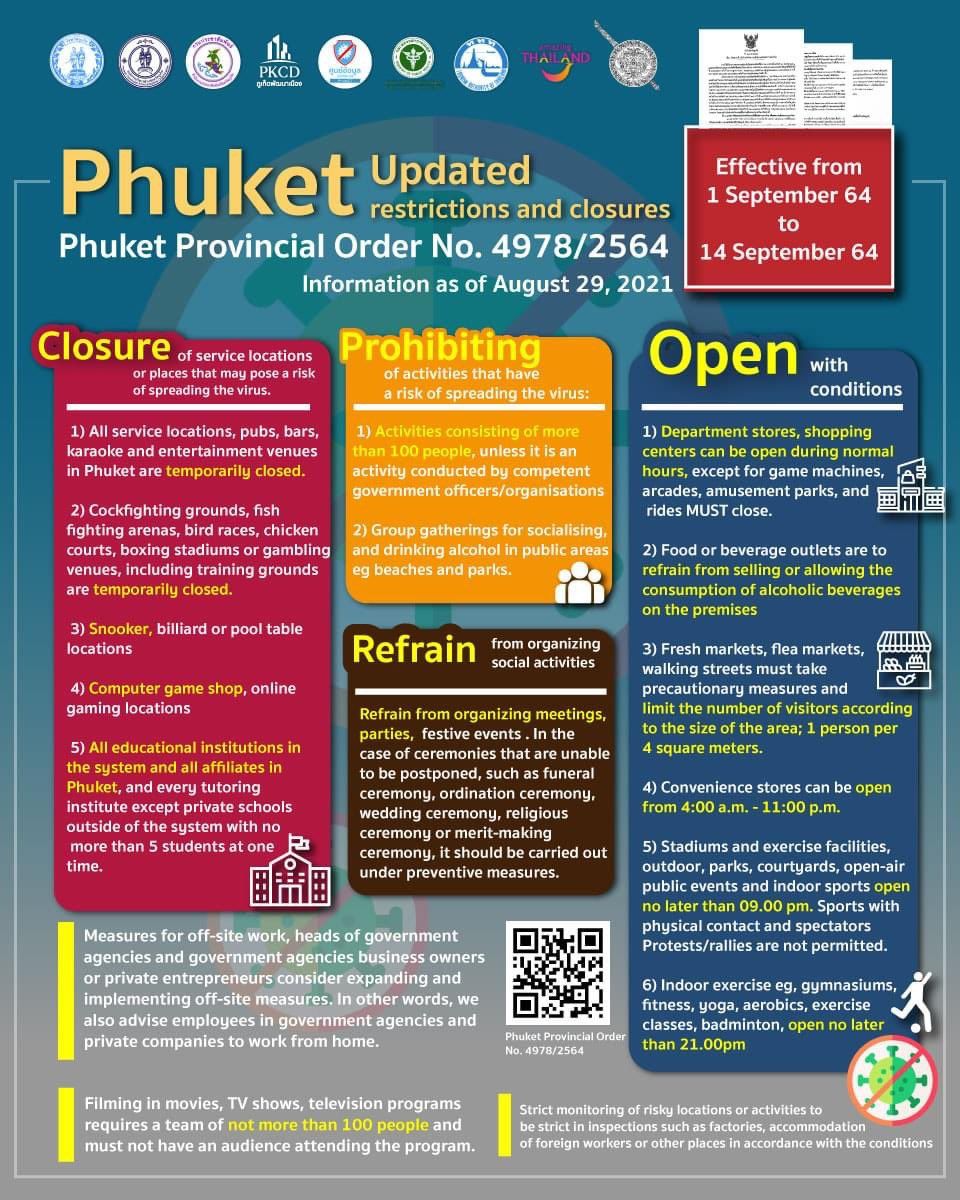 Phuket Restrictions as of September 1st
