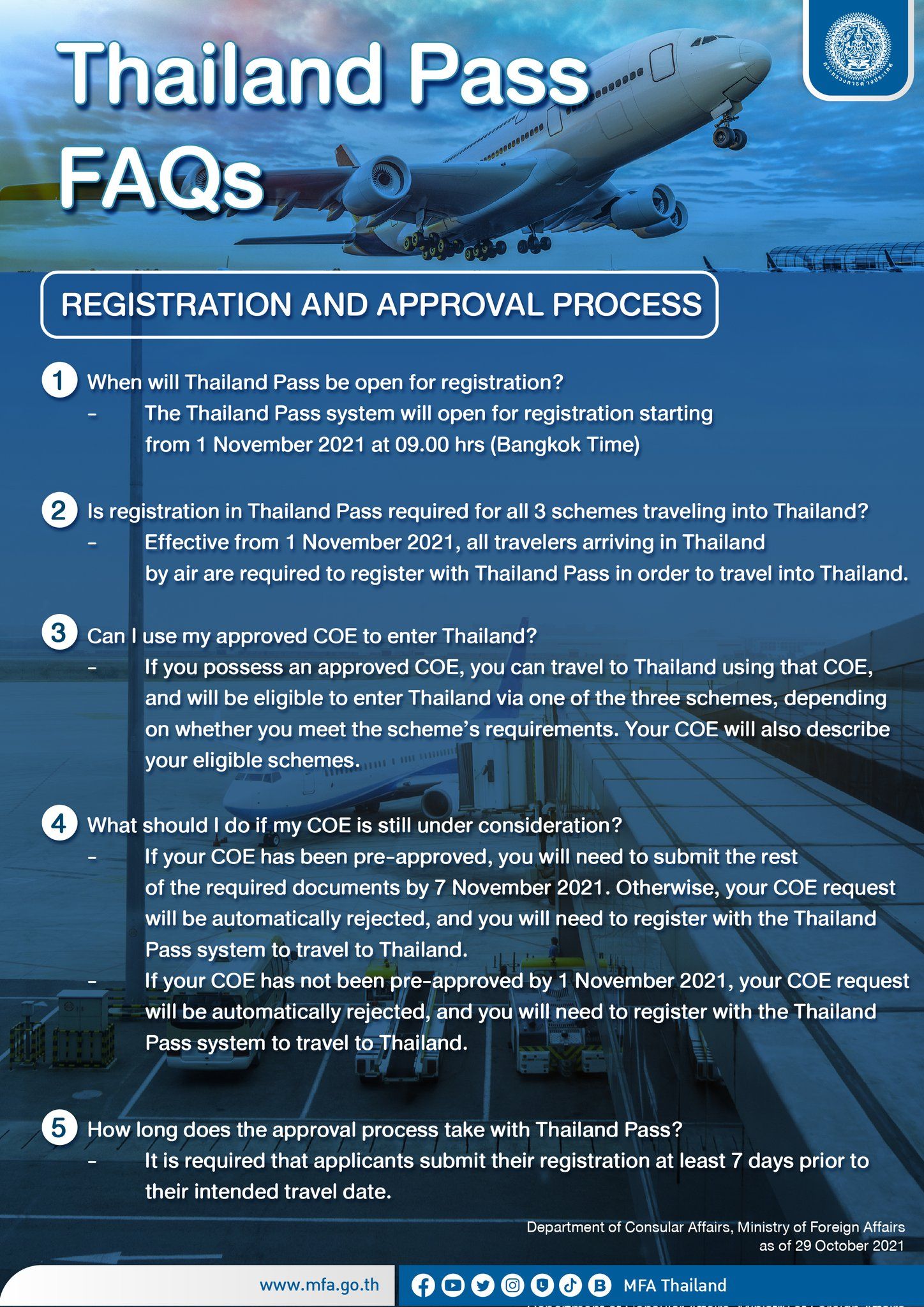 Thailand Pass: Questions & answers