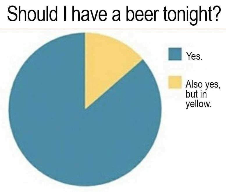 A beer tonight?