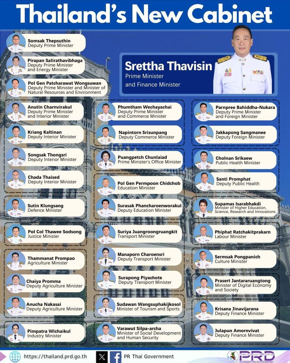 Thailand's new Cabinet