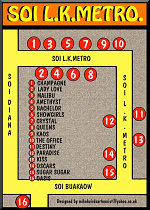 LK Metro Map