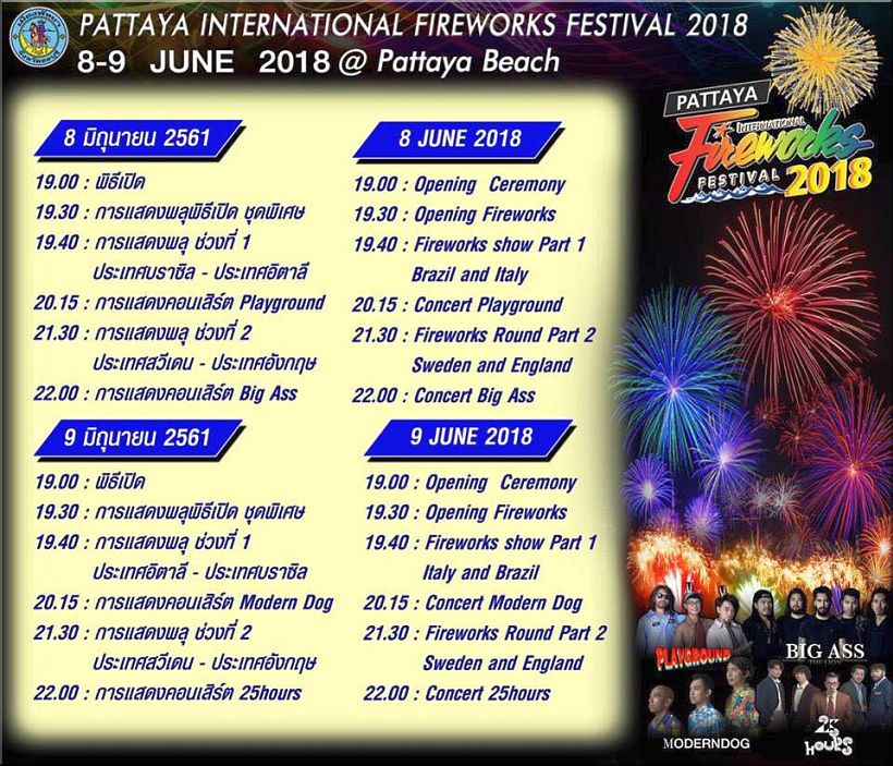 NightWalker's Pattaya Picture Show: Pattaya International Firework Festival 2018
